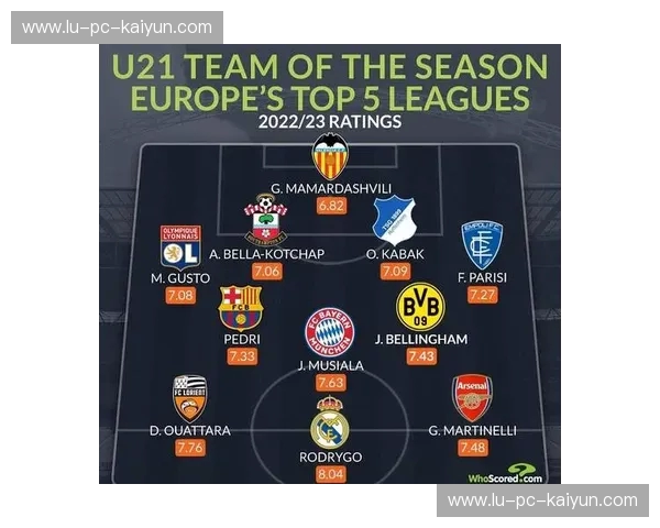 德甲2023分组:豪门新局与黑马崛起的赛场剧本 德甲2023分组:豪门新局与黑马崛起的赛场剧本